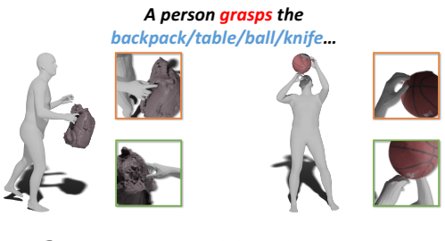 InteractAnything